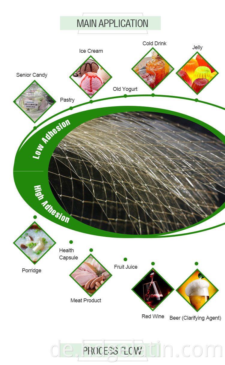 Bio -Gelatine Essbare Gelatine Blätter Preis Gelatine Film